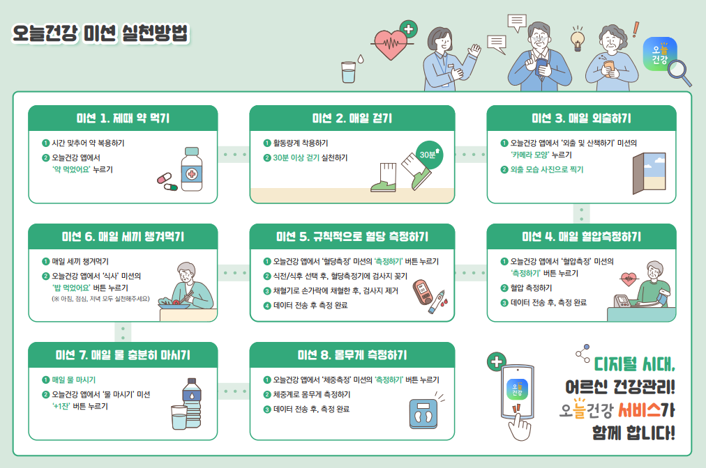 오늘건강 미션 실천방법 입니다. 내용은 아래와 같습니다.