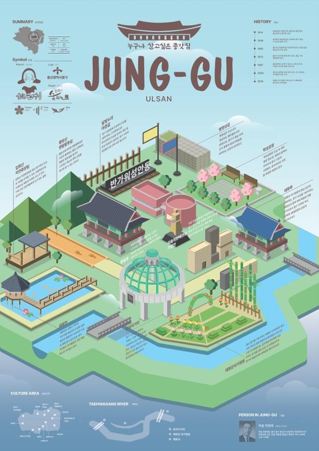 (2025 우수) 누구나 살고싶은 종갓집