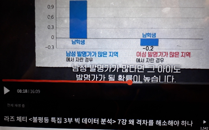 종교계와 협력해서 계층 간 교류 활성화 필요성 이미지(1)