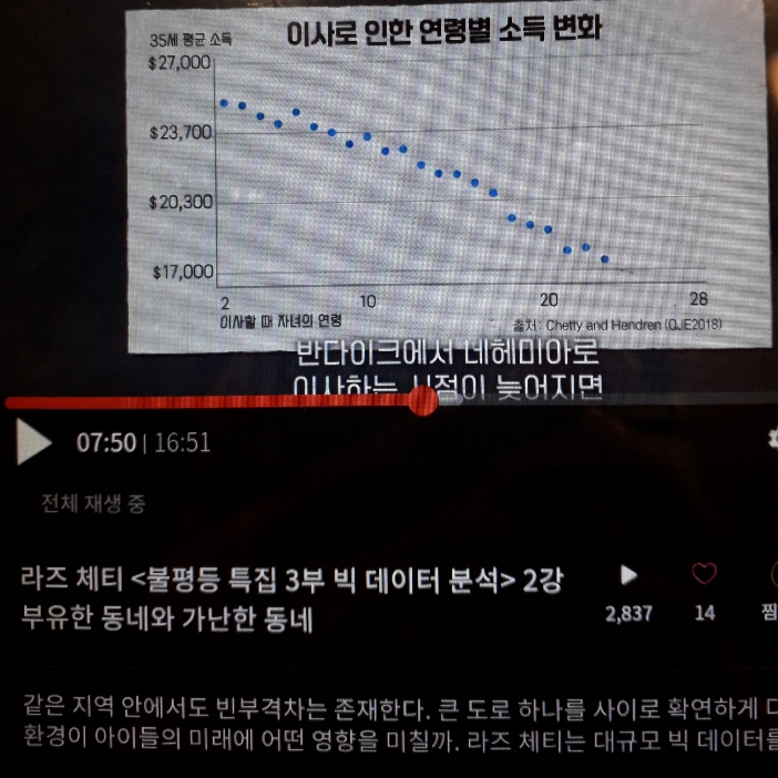 종교계와 협력해서 계층 간 교류 활성화 필요성 이미지(6)