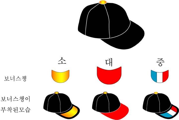 에산절감 이미지(1)