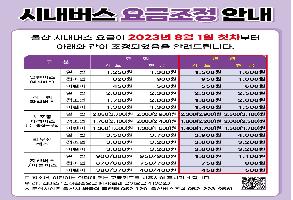 시내버스 요금 인상 안내 이미지