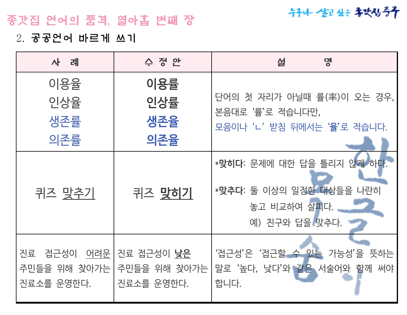 샤베트 아니고 셔벗! 카스테라 아니고 카스텔라! (종갓집 언어의 품격 19) 이미지(3)