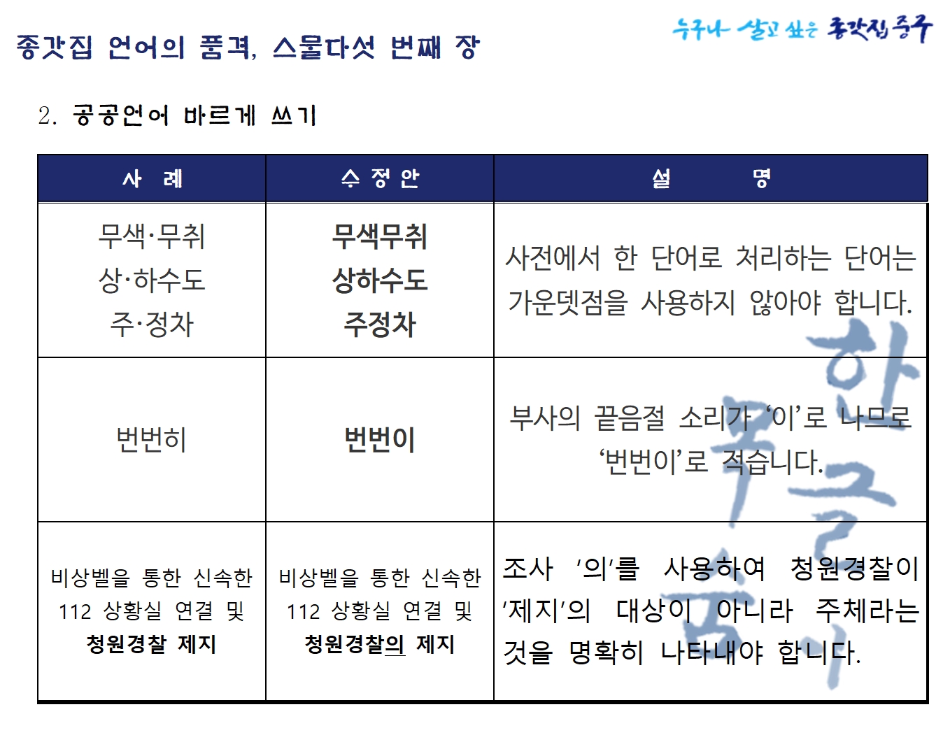 웰컴 키트 대신 환영 꾸러미로 사용해요! 이미지(3)