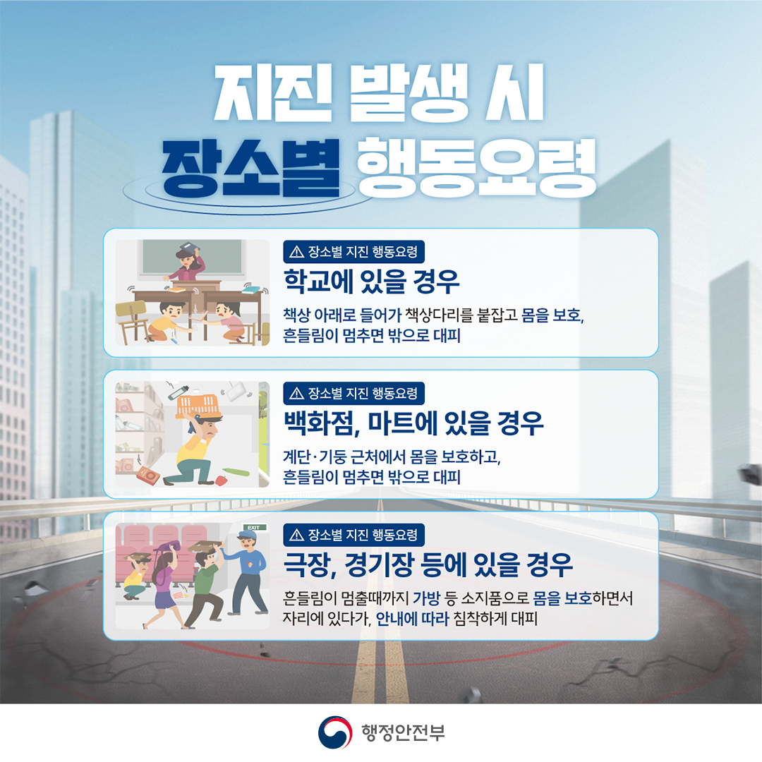 2025년 지진안전주간 안내 이미지(5)