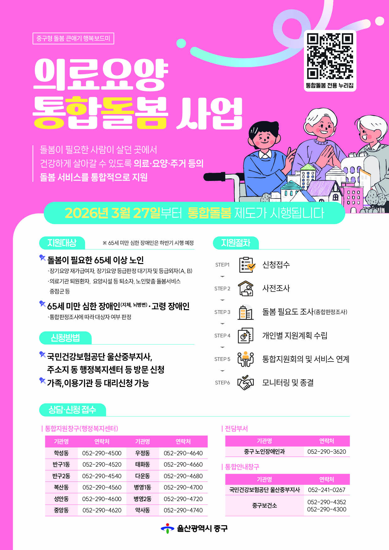 2026년 의료요양 통합돌봄(중구형 돌봄 큰애기행복보드미) 사업 안내 이미지(1)