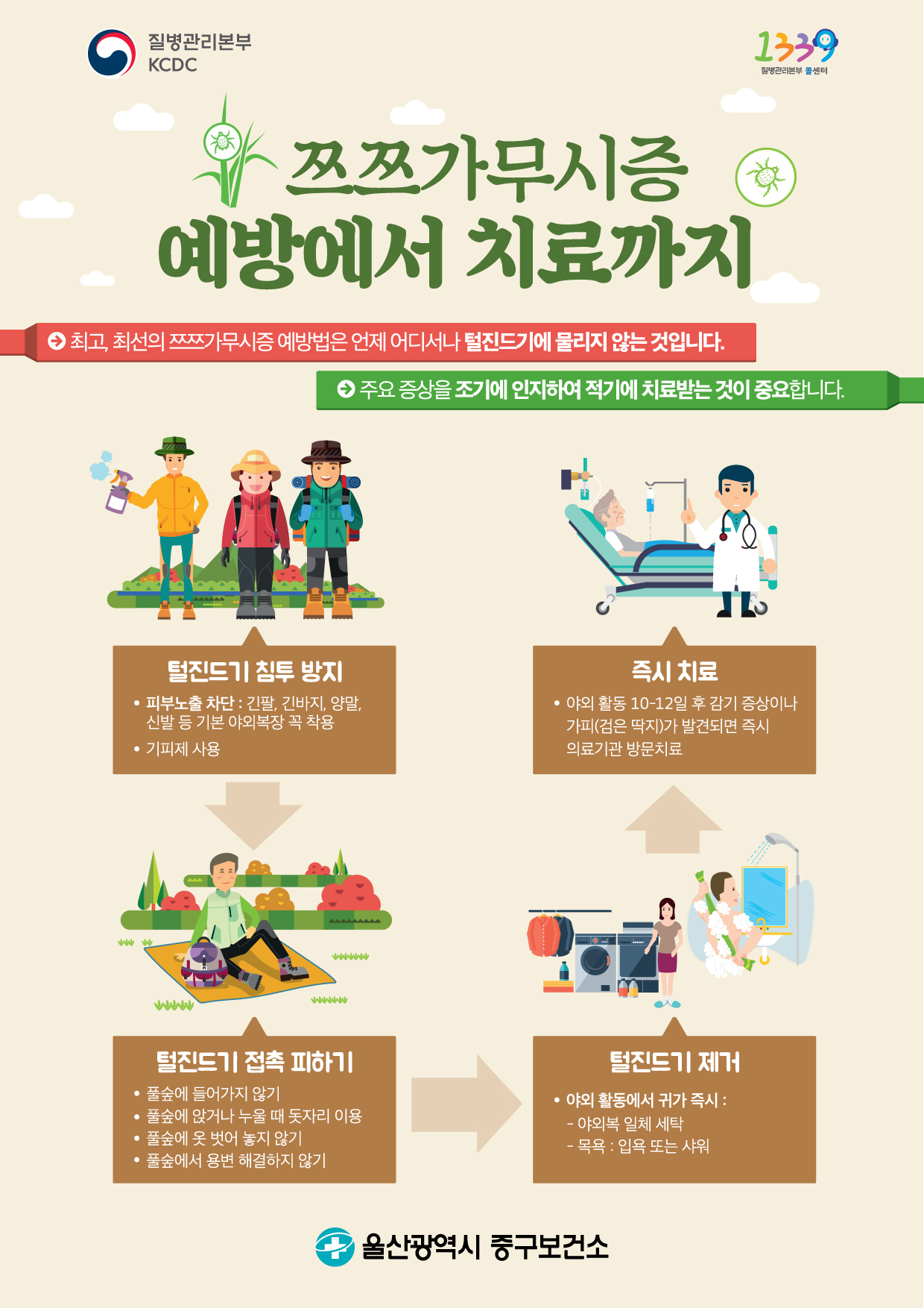 추석연휴 진드기매개감염병(쯔쯔가무시증, 중증열성혈소판감소증후군) 예방수칙 안내 이미지(1)