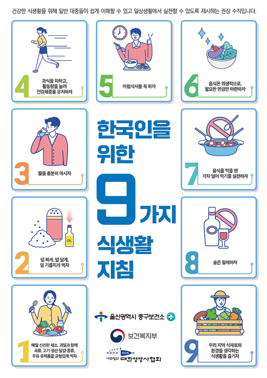 한국인의 식생활지침 이미지(1)