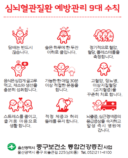 자기혈관 숫자알기, 심뇌혈관질환 예방관리 9대수칙 이미지(2)