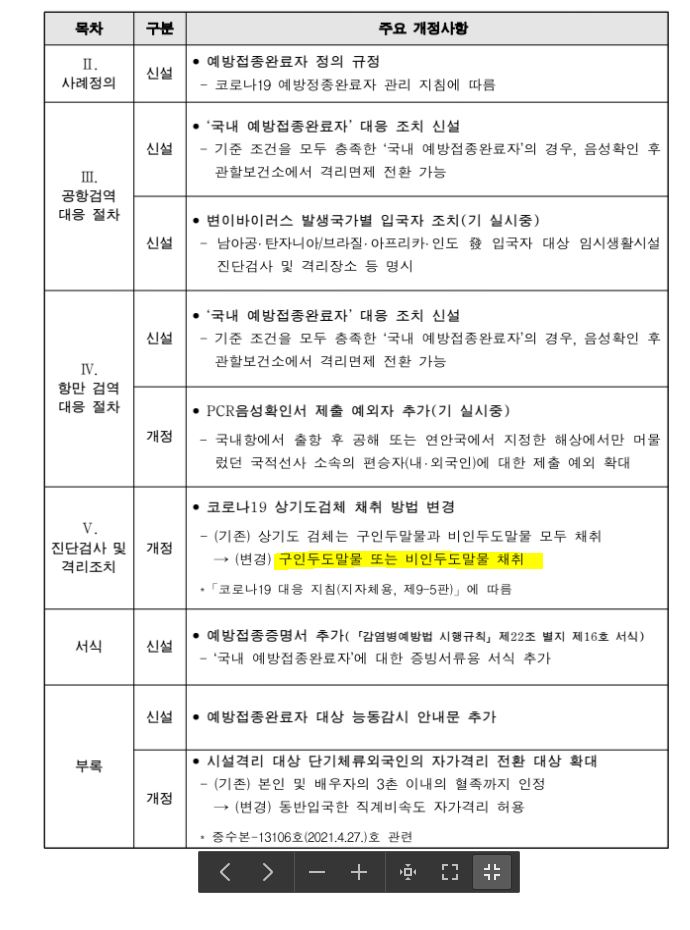 구인두도말만을 채취하길 원합니다. 이미지(1)