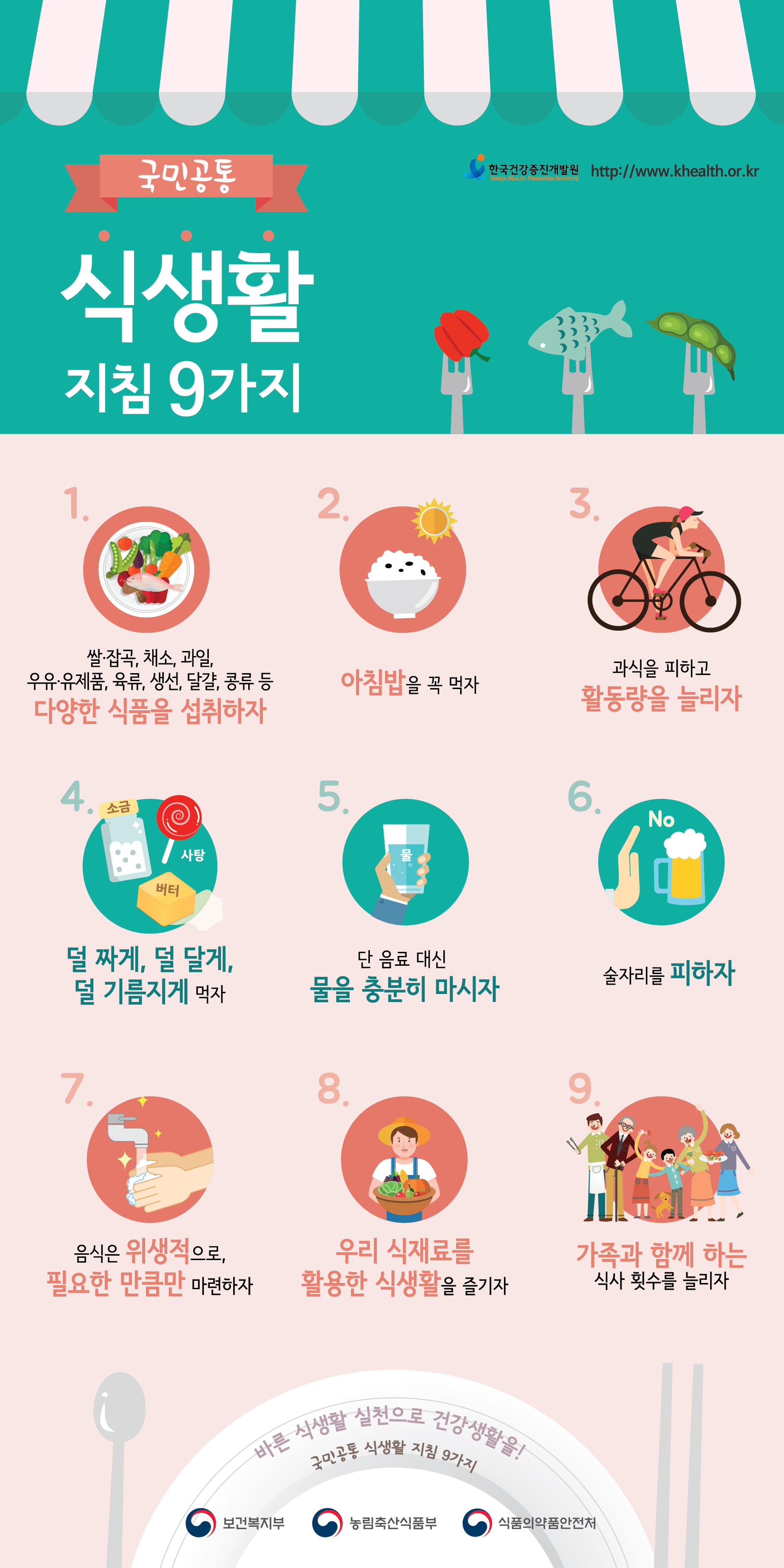 국민공통식생활지침 이미지(1)