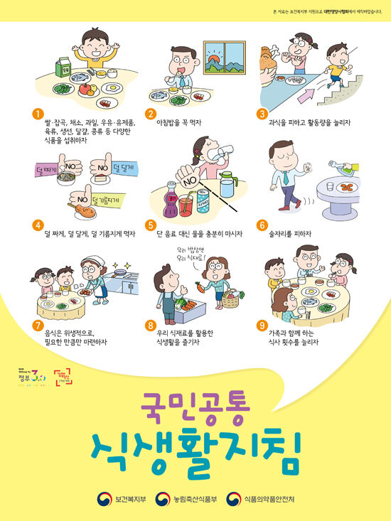 국민공통식생활지침 이미지(1)