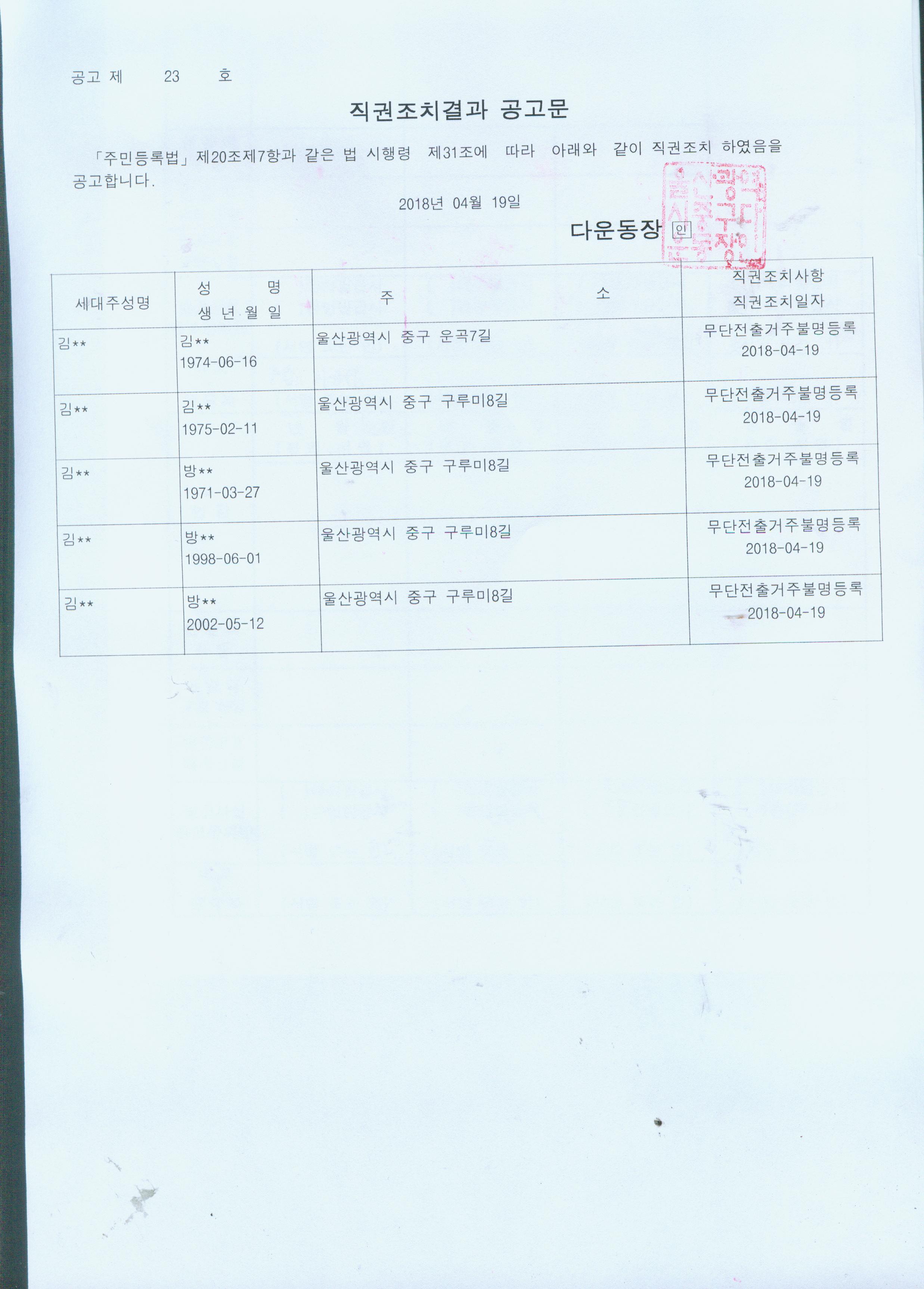 무단전출로 인한 직권조치대상자 공고 이미지(1)