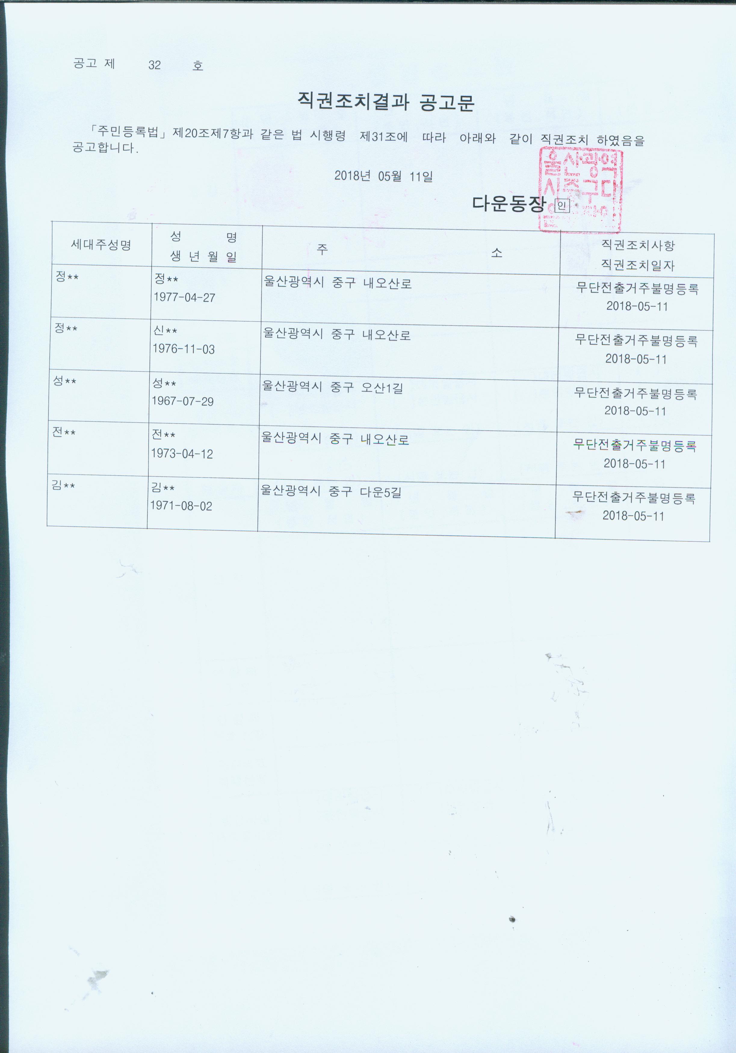 무단전출로 인한 직권조치대상자 공고 이미지(1)