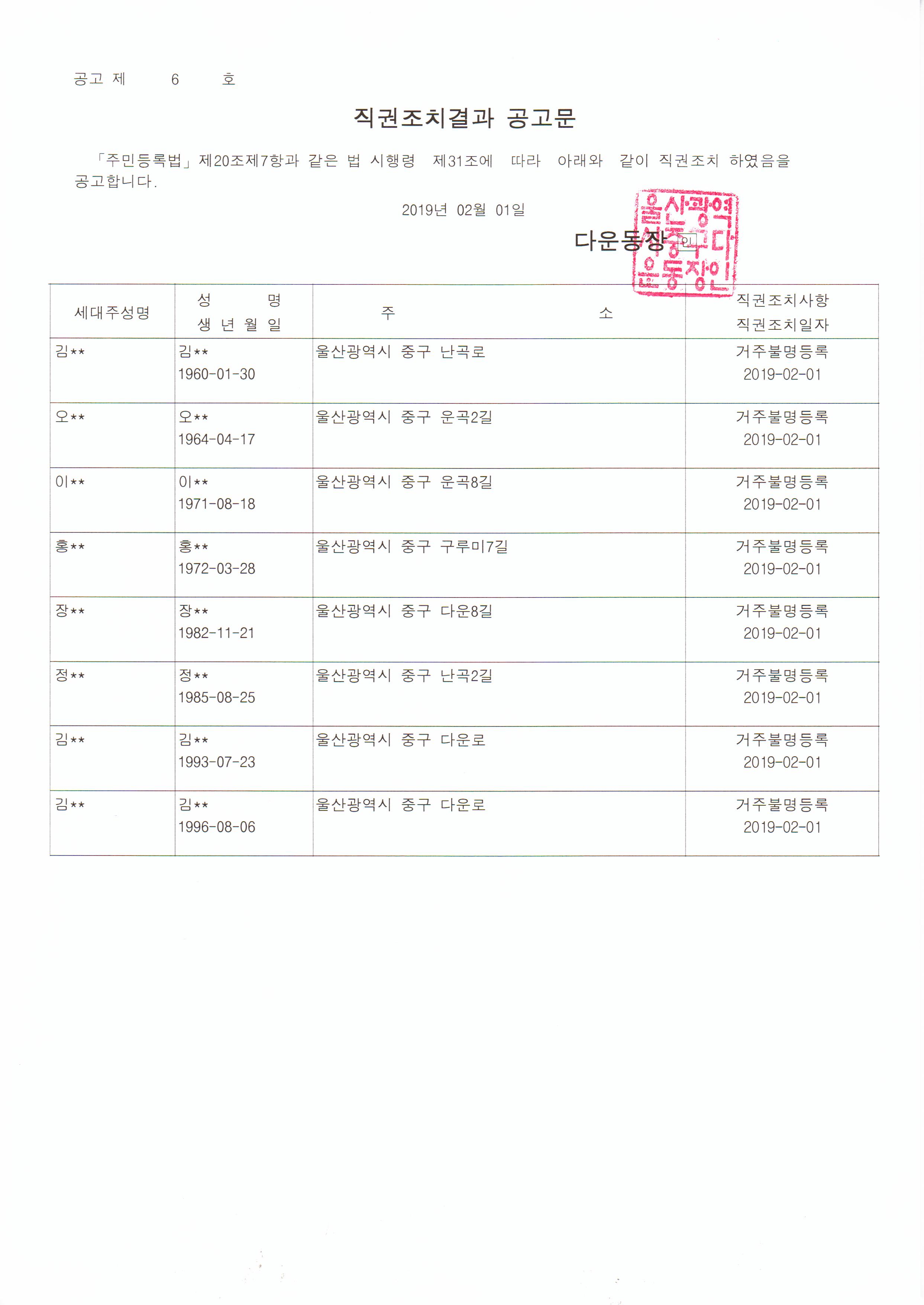 주민등록 무단전출자 행정상 관리주소 이전 직권조치 결과 공고 이미지(1)
