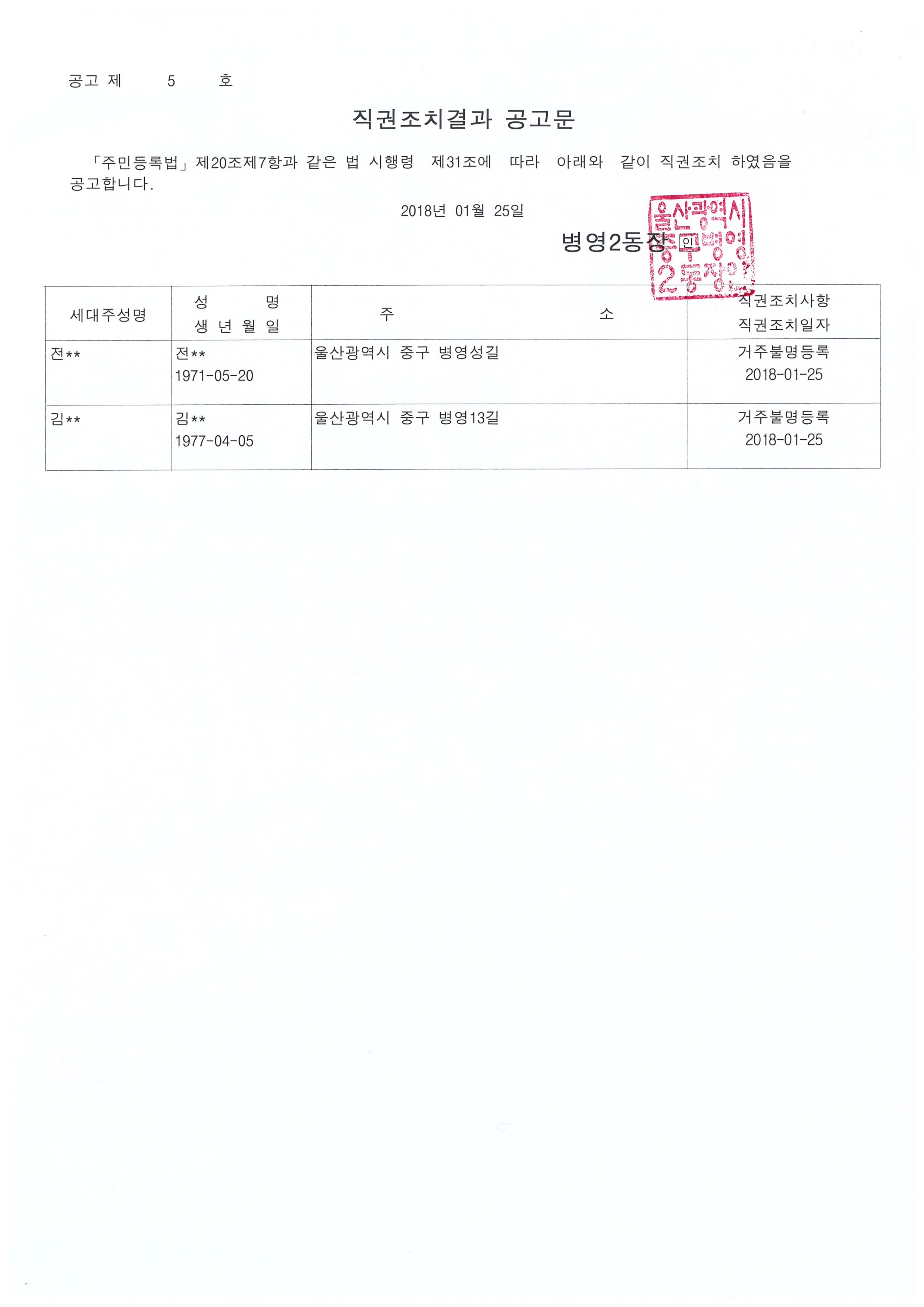 거주불명등록자 행정상 관리주소 이전 직권조치결과 공고 이미지(1)