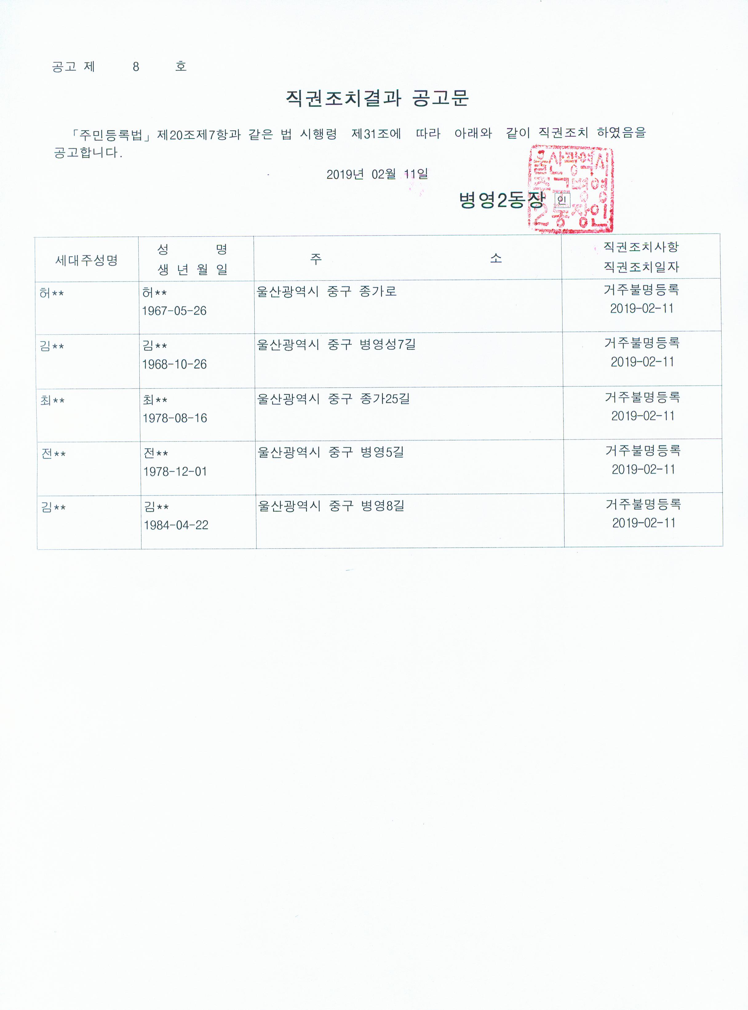 거주불명등록자 행정상 관리주소 이전 직권조치결과 공고 이미지(1)