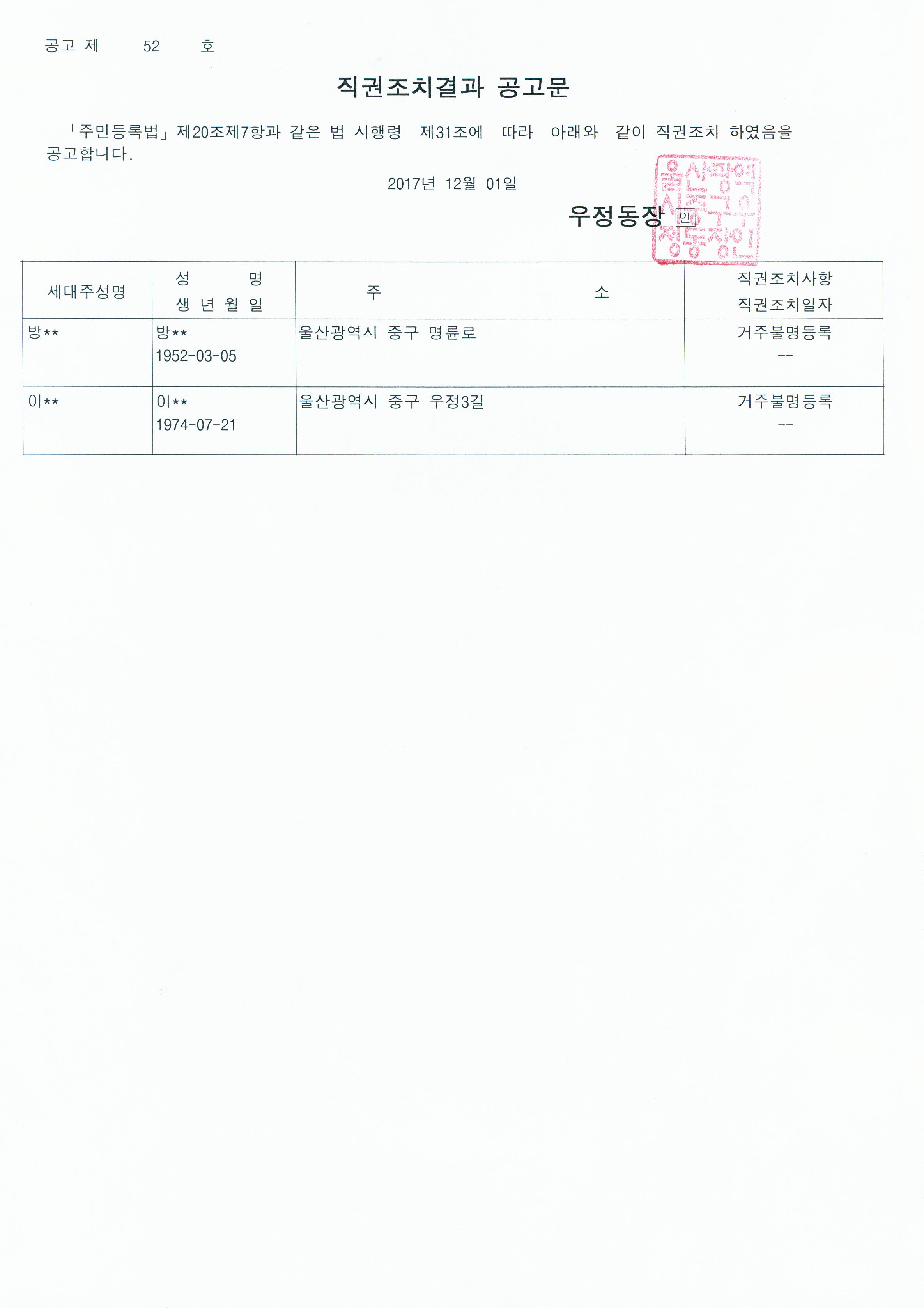 거주불명등록자 행정상 관리주소 이전 직권조치결과 공고(2017-52호) 이미지(1)