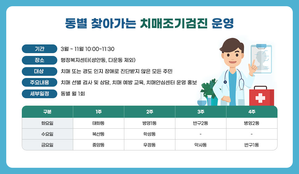동별 찾아가는 치매조기검진 운영
