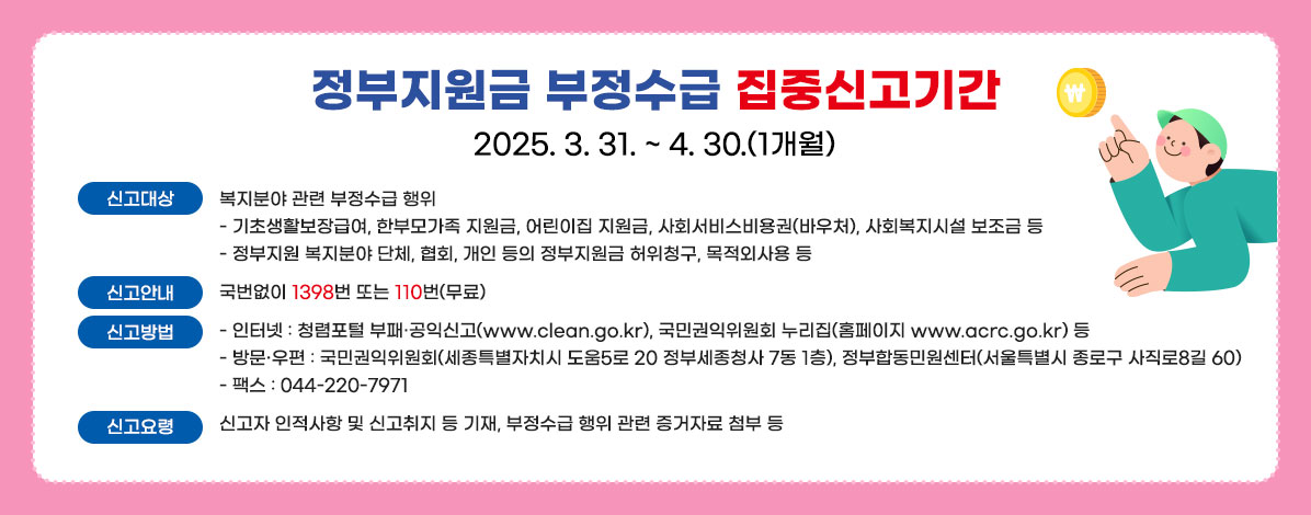 정부지원금 부정수급 집중신고기간
2025. 3. 31.~4.30.(1개월)
ㆍ신고대상 : 복지분야 관련 부정수급 행위
- 기초생활보장급여, 한부모가족 지원금, 어린이집 지원금, 사회서비스비용권(바우처), 사회복지시설 보조금 등
- 정부지원 복지분야 단체, 협회, 개인 등의 정부지원금 허위청구, 목적외사용 등
ㆍ신고안내 : 국번없이 1398번 또는 110번(무료)
ㆍ신고방법
- 인터넷 : 청렴포털 부패·공익신고(www.clean.go.kr), 국민권익위원회 누리집(홈페이지 www.acrc.go.kr) 등
- 방문·우편 : 국민권익위원회(세종특별자치시 도움5로 20 정부세종청사 7동 1층), 정부합동민원센터(서울특별시 종로구 사직로8길 60)
- 팩스 : 044-220-7971
ㆍ신고요령 : 신고자 인적사항 및 신고취지 등 기재, 부정수급 행위 관련 증거자료 첨부 등