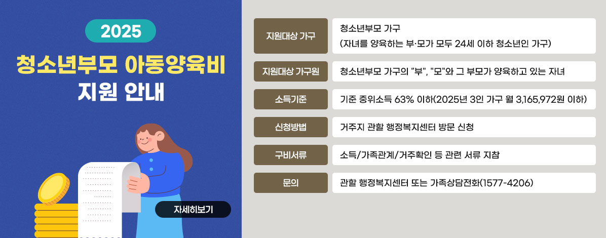 2025 청소년부모 아동양육비 지원 안내