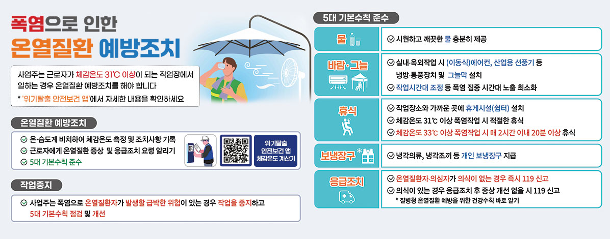 온열 예방수칙