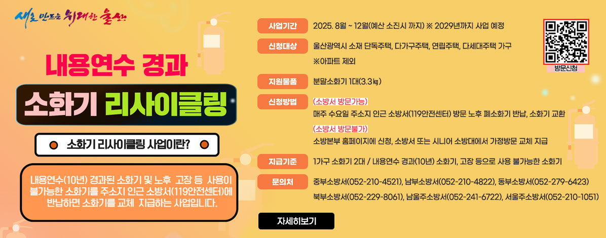 내용연수 경과
소화기 리사이클링
소화기 리사이클링 사업이란?
내용연수(10년) 경과된 소화기 및 노후 고장 등 사용이 불가능한 소화기를 주소지 인근 소방서(119안전센터)에 반납하면 소화기를 교체 지급하는 사업입니다.
ㆍ사업기간 : 2025. 8월 ~ 12월(예산 소진시 까지) ※ 2029년까지 사업 예정
ㆍ신청대상 : 울산광역시 소재 단독주택, 다가구주택, 연립주택, 다세대주택 가구 ※아파트 제외
ㆍ지원물품 : 분말소화기 1대(3.3㎏)
ㆍ신청방법 : (소방서 방문가능) 매주 수요일 주소지 인근 소방서(119안전센터) 방문 노후 폐소화기 반납, 소화기 교환
(소방서 방문불가) 소방본부 홈페이지에 신청, 소방서 또는 시니어 소방대에서 가정방문 교체 지급
ㆍ지급기준 : 1가구 소화기 2대 / 내용연수 경과(10년) 소화기, 고장 등으로 사용 불가능한 소화기
ㆍ문의처 : 중부소방서(052-210-4521), 남부소방서(052-210-4822), 동부소방서(052-279-6423),
북부소방서(052-229-8061), 남울주소방서(052-241-6722), 서울주소방서(052-210-1051)
QR코드 소화기 리사이클링 신청 바로가기 https://fire.ulsan.go.kr/cop/bbs/selectBoardList.do?bbsId=feRecycling
자세히보기