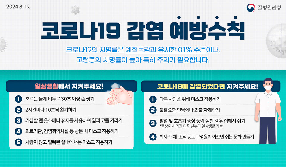 코로나19 감염 예방수칙