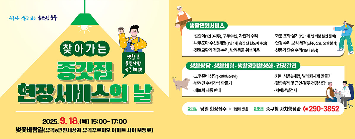 찾아가는 종갓집 현장서비스의 날
생활 속 불편사항 적극 해결!
2025. 9. 18.(목) 15:00~17:00
벚꽃바랍길(유곡e편한세상과 유곡푸르지오 아파트 사이 보행로)
ㆍ생활민원서비스
- 칼갈이(1인 3자루), 구두수선, 자전거 수리
- 화분 초화 심기(1인 1개, 빈 화분 본인 준비)
- 나무도마 수선&체험(1인 1개, 흠집 난 헌도마 수선)
- 안경 수리·보석 세척(진주, 산호, 오팔 불가)
- 전열교환기 점검·수리, 반려동물 위생미용
- 선풍기 단순 수리(15대 한정)
ㆍ생활상담·생활체험·생활경제활성화·건강관리
- 노후준비 상담(국민연금공단)
- 커피 시음&체험, 벌레퇴치제 만들기
- 반려견 수제간식 만들기
- 혈압측정 및 금연·절주 건강상담
- 패브릭 제품 판매
- 치매선별검사
ㆍ접수방법 : 당일 현장접수
※ 체험비 있음
ㆍ문의사항 : 중구청 자치행정과 ☎ 290-3852