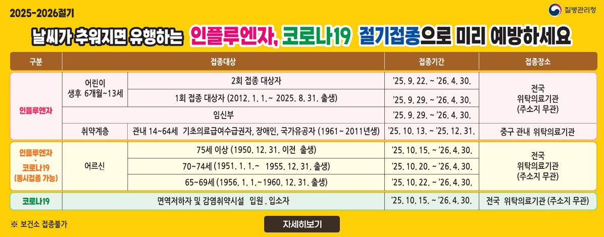 2025-2026절기 인플루엔자·코로나19 예방접종