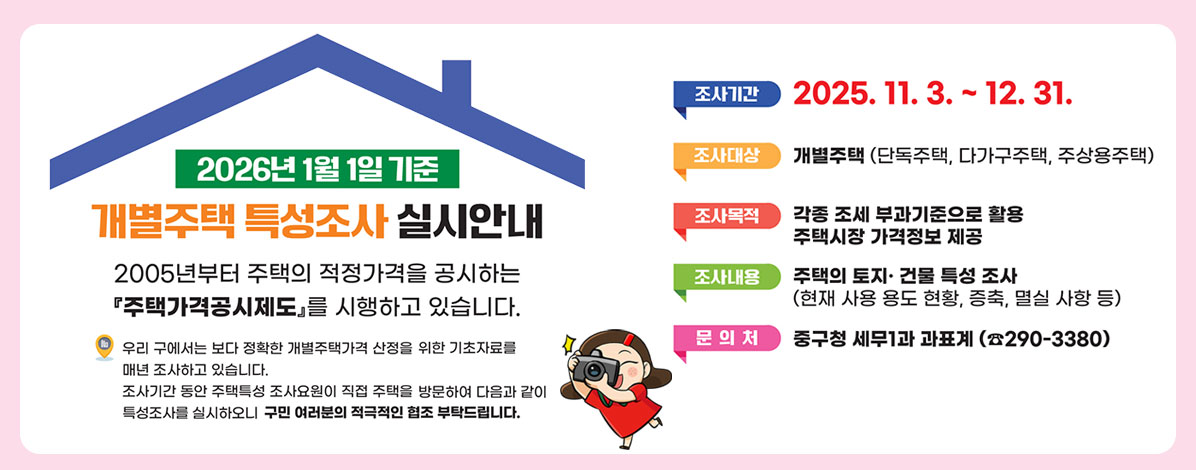 2026년 1월 1일 기준
개별주택 특성조사 실시안내
2025년부터 주택의 적정가격을 공시하는 주택가격공시제도를 시행하고 있습니다.
우리 구 에서는 보다 정확한 개별주택가격 산정을 위한 기초자료를 매년 조사하고 있습니다.
조사기간 동안 주택특성 조사요원이 직접 주택을 방문하여 다음과 같이 특성조사를 실시항오니 구민 여러분의 적극적인 협조 부탁드립니다.
ㆍ조사기간 : 2025. 11. 3. ~ 12. 31.
ㆍ조사대상 : 개별주택(단독주택, 다가구주택, 주상용주택)
ㆍ조사목적 : 각종 조세 부과기준으로 활용, 주택시장 가격정보 제공
ㆍ조사내용 : 주택의 토지·건물 특성 조사(현재 사용 용도 현황, 증축, 멸실 사항 등)
ㆍ문의처 : 중구청 세무1과 과표계(☎ 290-3380)