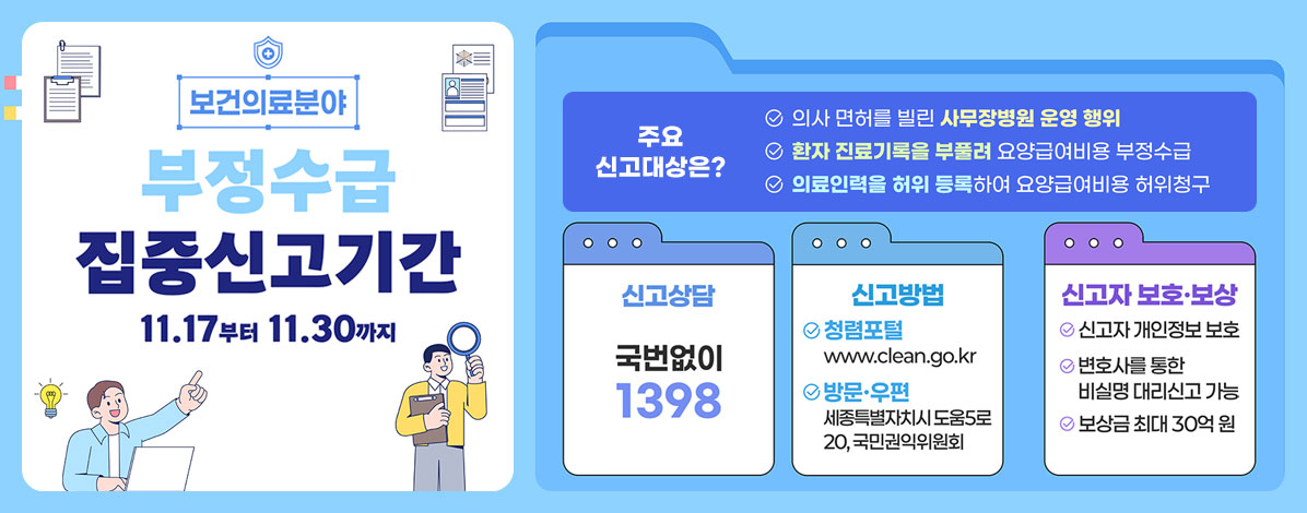 보건의료분야 부정수급 집중신고기간