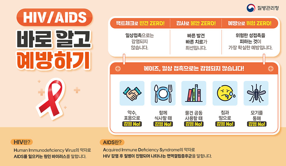 HIV/AIDS 바로 알고 예방하기