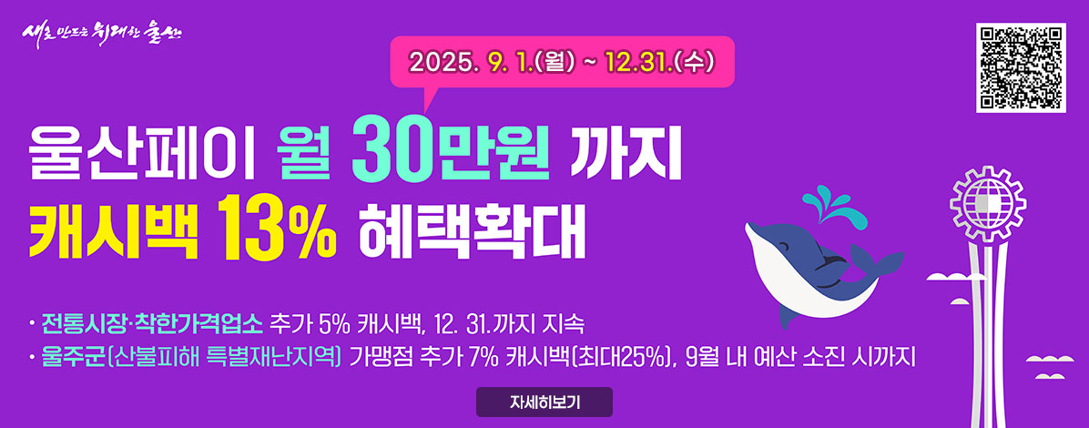 울산페이 월 30만원까지 캐시백 13% 혜택 확대
2025. 9. 1.(월) ~ 12. 31.(수)
전통시장·착한가격업소 추가 5% 캐시백, 12. 31.까지 지속
울주군(산불피해 특별재난지역) 가맹점 추가 7% 캐시백(최대25%), 9월 내 예산 소직 시까지
QR코드 모바일 울산페이 앱 바로가기 https://play.google.com/store/apps/details?id=gov.ulsan.uspay&pcampaignid=web_share
자세히보기
