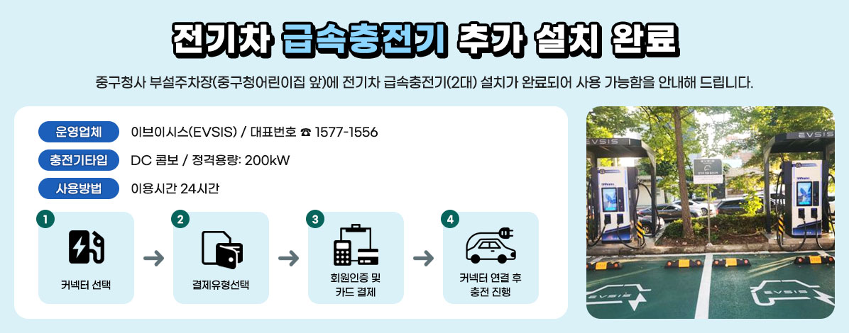 전기차 급속충전기 추가 설치 완료
중구청사 부설주차장(중구청어린이집 앞)에 전기차 급속충전기(2대) 설치가 완료되어 사용 가능함을 안내해 드립니다.
ㆍ운영업체 : 이브이시스(EVSIS) / 대표번호 ☎1577-1556
ㆍ충전기타입 : DC 콤보 / 정격용량: 200kW
ㆍ사용방법 : 이용시간 24시간
1. 커넥터 선택 2. 결제유형선택 3. 회원인증 및 카드 결제 4. 커넥터 연결 후 충전 진행