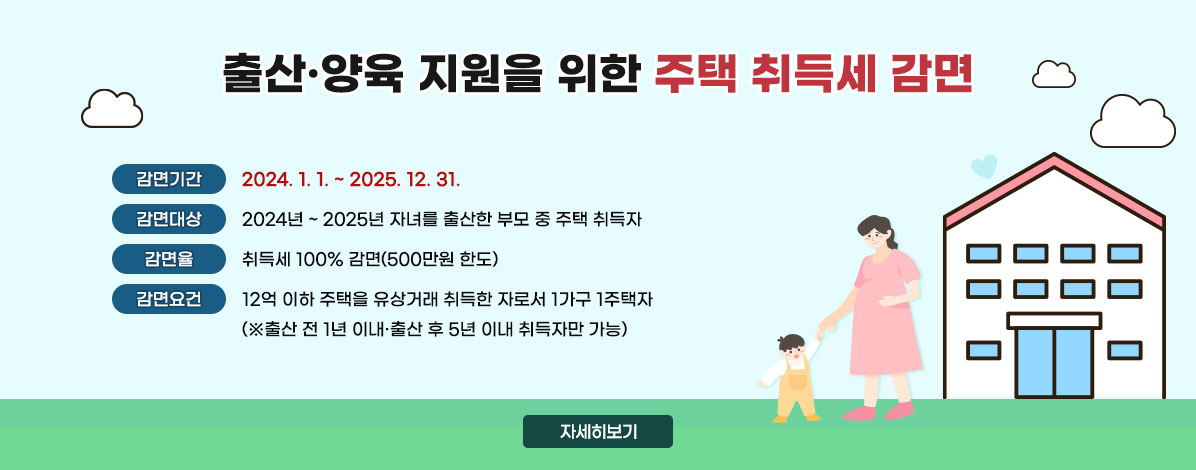 출산·양육 지원을 위한 주택 취득세 감면
ㆍ감면기간 : 2024. 1. 1. ~ 2025. 12. 31.
ㆍ감면대상 : 2024년 ~ 2025년 자녀를 출산한 부모 중 주택 취득자
ㆍ감면율 : 취득세 100% 감면(500만원 한도)
ㆍ감면요건 : 12억 이하 주택을 유상거래 취득한 자로서 1가구 1주택자
(※출산 전 1년 이내·출산 후 5년 이내 취득자만 가능)