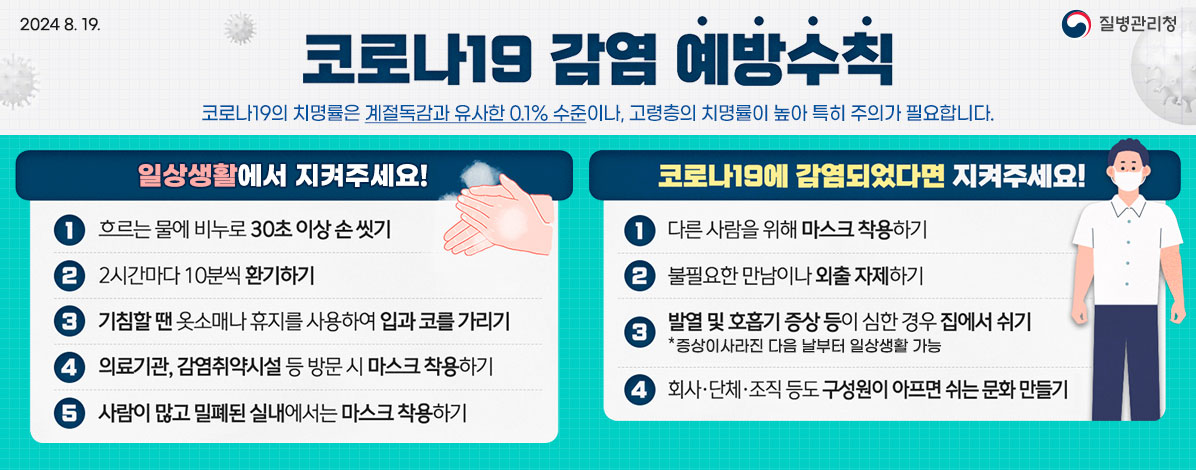 코로나19 감염 예방수칙 안내