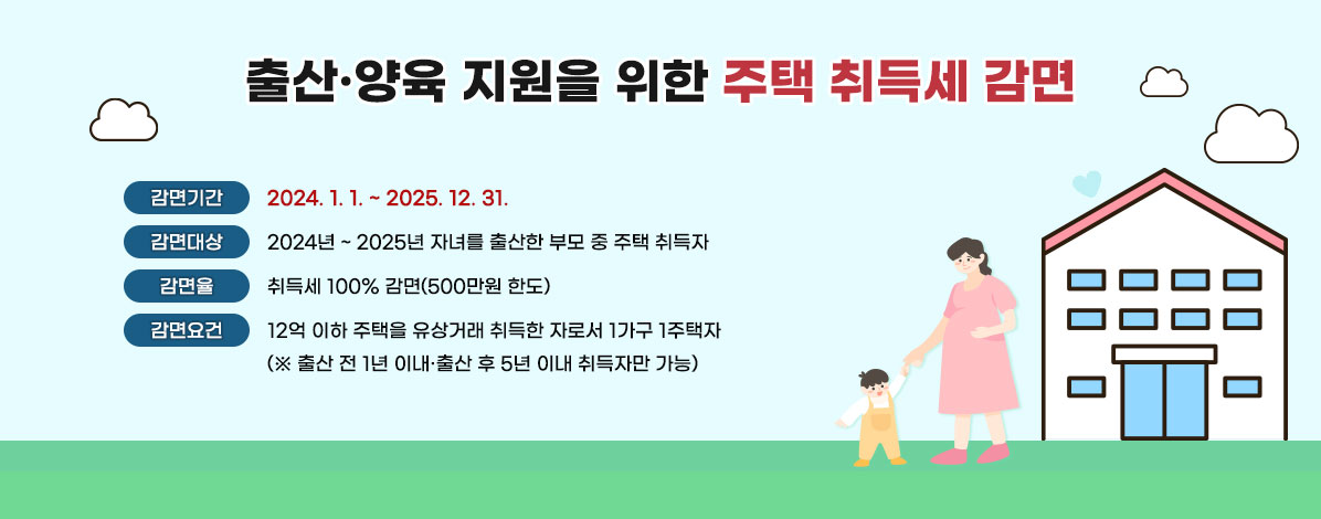 출산·양육 지원을 위한 주택 취득세 감면