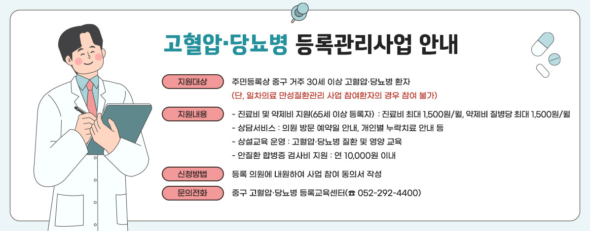고혈압·당뇨병 등록관리사업 안내
ㆍ지원대상 : 주민등록상 중구 거주 30세 이상 고혈압·당뇨병 환자
  (단, 일차의료 만성질환관리 사업 참여환자의 경우 참여 불가)
ㆍ지원내용
- 진료비 및 약제비 지원(65세 이상 등록자) : 진료비 최대 1,500원/월, 약제비 질병당 최대 1,500원/월
- 상담서비스 : 의원 방문 예약일 안내, 개인별 누락치료 안내 등
- 상설교육 운영 : 고혈압·당뇨병 질환 및 영양 교육
- 안질환 합병증 검사비 지원 : 연 10,000원 이내
ㆍ신청방법 : 등록 의원에 내원하여 사업 참여 동의서 작성
ㆍ문의전화 : 중구 고혈압·당뇨병 등록교육센터(☎ 052-292-4400)
