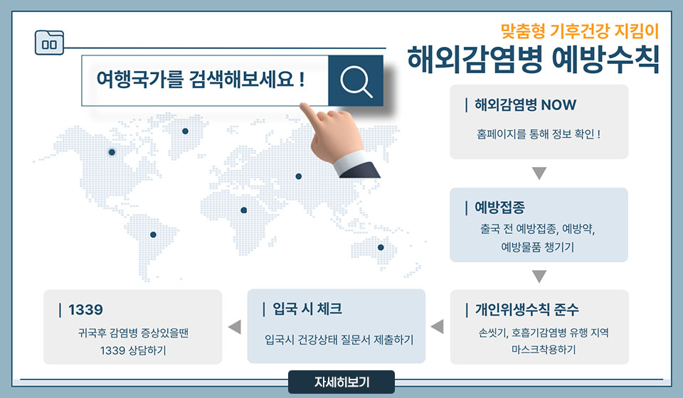 해외감염병 예방수칙