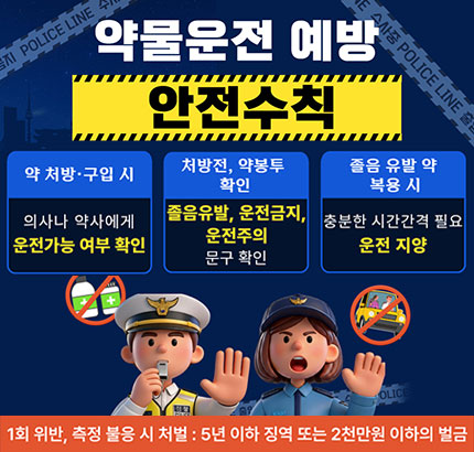 약물운전 예방
안전수칙
ㆍ약 처방·구입 시
의사나 약사에게 운전가능 여부 확인
ㆍ처방전, 약봉투확인
졸음유발, 운전금지, 안전주의 문구 확인
ㆍ졸음 유발 약 복용 시
충분한 시간간격 필요 운전 지양
1회 위반, 측정 불응 시 처벌 : 5년 이하 징역 또는 2천만원 이하의 벌금