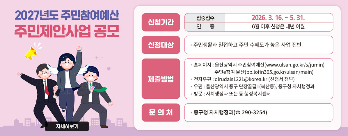 2027년 주민참여예산 주민제안사업 공모
ㆍ신청기간
- 집중접수 : 2026. 3. 16. ~ 5.31.
- 연중 : 6월 이후 신청은 내년 이월
ㆍ신청대상 : 주민생호라과 밀접하고 주민 수혜도가 높은 사업 전반
ㆍ제출방법
- 홈페이지 : 울산광역시 주민참여예산(www.ulsan.go.kr/s/jumin)
주민e참여 울산(pb.lofin365.go.kr/ulsan/main)
- 전자우편 : dlrudals1221@korea.kr (신청서 첨부)
- 우편 : 울산광역시 중구 단장골길1(복산동), 중구청 자치행정과
- 방문 : 자치행정과 또는 동 행정복지센터
ㆍ문의처 : 중구청 자치행정과(☎ 290-3254)
자세히보기