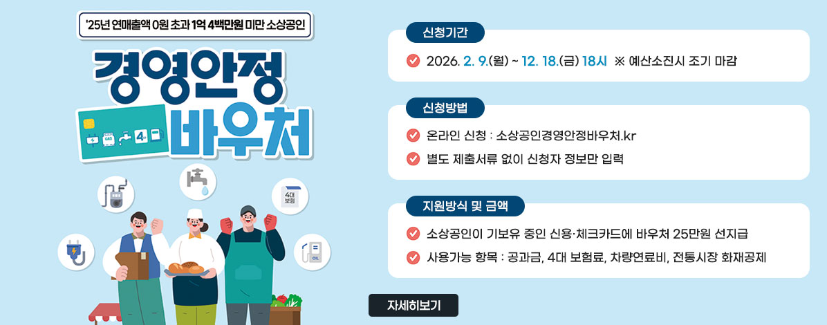 '25년 연매출액 0원 초과 1억 4백만원 미만 소상공인
경영안정 바우처
ㆍ신청기간 : 2026. 2. 9.(월) ~ 12. 18.(금) 18시
※ 예산소진시 조기 마감
ㆍ신청방법
- 온라인 신청 : 소상공인경영안정바우처.kr
- 별도 제출서류 없이 신청자 정보만 입력
ㆍ지원방식 및 금액
- 소상공인이 기보유 중인 신용·체크카드에 바우처 25만원 선지급
- 사용가능 항목 : 공과금, 4대 보험료, 차량연료비, 전통시장 화재공제
자세히보기