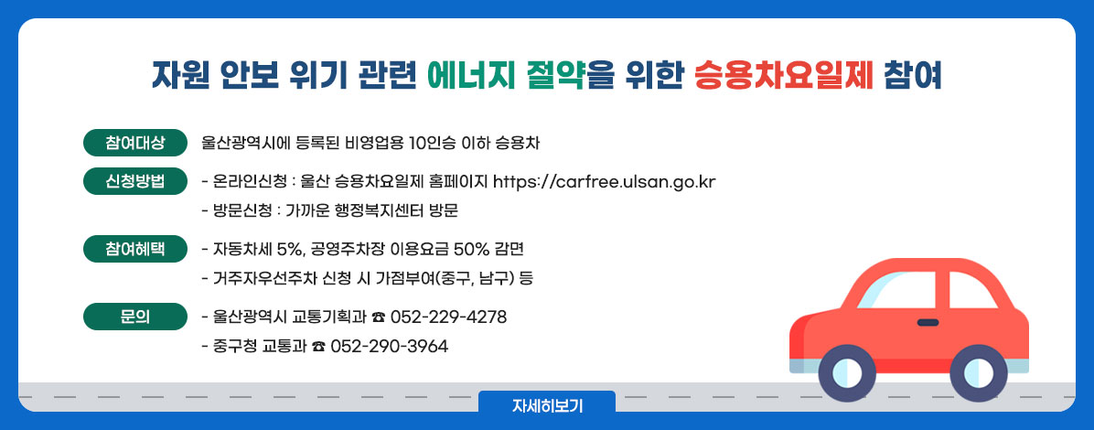 자원 안보 위기 관련 에너지 절약을 위한 승용차요일제 참여
ㆍ참여대상 : 울산광역시에 등록된 비영업용 10인승 이하 승용차
ㆍ신청방법
- 온라인신청 : 울산 승용차요일제 홈페이지 https://carfree.ulsan.go.kr
- 방문신청 : 가까운 행정복지센터 방문
ㆍ참여혜택
- 자동차세 5%, 공영주차장 이용요금 50% 감면
- 거주자우선주차 신청 시 가점부여(중구, 남구) 등
ㆍ문의
- 울산광역시 교통기획과 ☎ 052-229-4278
- 중구청 교통과 ☎ 052-290-3964
자세히보기