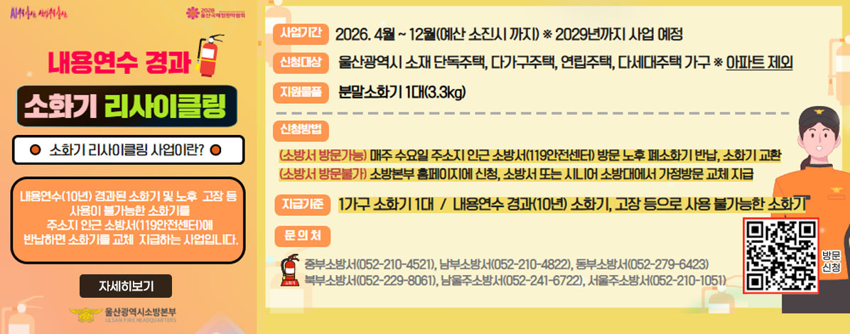 내용연수 경과
소화기 리사이클링
소화기 리사이클링 사업이란?
내용연수(10년) 경과된 소화기 및 노후 고장 등 사용이 불가능한 소화기를 주소지 인근 소방서(119안전센터)에 반납하면 소화기를 교체 지급하는 사업입니다.
ㆍ사업기간 : 2026. 4월~12월(예산 소진시 까지)
※2029년까지 사업 예정
ㆍ신청대상 : 울산광역시 소재 단독주택, 다가구주택, 연립주택, 다세대주택 가구 ※아파트 제외
ㆍ지원물품 : 분말소화기1대(3.3kg)
ㆍ신청방법
(소방서 방문가능) 매주 수요일 주소지 인근 소방서(119안전센터) 방문 노후 폐소과기 반납, 소화기 교환
(소방서 방문불가) 소방본부 홈페이지에 신청, 소방서 또는 시니어 소방대에서 가정방문 교체 지급
ㆍ지급기준 : 1가구 소화기 1대 /내용연수 경과(10년) 소화기, 고장 등으로 사용 불가능한 소화기
ㆍ문의처
- 중부소방서(052-210-4521)
- 남부소방서(052-210-4822)
- 동부소방서(052-279-6423)
- 북부소방서(052-229-8061)
- 남울주소방서(052-241-6722)
- 서울소방서(052-210-1051)
QR코드 소화기 리사이클링 방문신청 바로가기 https://fire.ulsan.go.kr/cop/bbs/selectBoardList.do?bbsId=feRecycling
자세히보기
