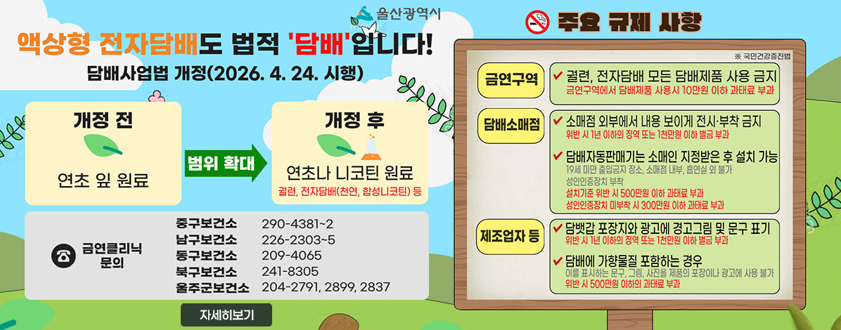 액상형 전자담배도 법적 담배입니다!
담배사업법 개정(2026. 4. 24. 시행)
개정 전 : 연초 잎 연료
범위확대 →
개정 후 : 연초나 니코틴 원료
궐련, 전자담배(천연, 합성니코틴)등
☎ 금연클리닉 문의
- 중구보건소 290-4381~2
- 남구보건소 226-2303~5
- 동구보건소 209-4065
- 북구보건소 241-8305
- 울주군보건소 204-2791, 2899, 2837
주요 규제 사항
※ 국민건강증진법
ㆍ금연구역
- 궐련, 전자담배 모든 담배제품 사용 금지
금지구역에서 담배제품 사용시 10만원 이하 과태료 부과
ㆍ담배소매점
- 소매점 외부에서 내용 보이게 전시·부착 금지
위반 시 1년 이하의 징역 또는 1천만원 이하 벌금 부과
- 담배자동판매기는 소매인 지정받은 후 설치 가능
19세 미만 출입금지 장소, 소매점 내부, 흡연실 외 불가
성인인증장치 부착
설치기준 위반 시 500만원 이하 과태료 부과
성인인증장치 미부착 시 300만원 이하 과태료 부과
ㆍ제조업자 등
- 담뱃값 포장지와광고에 경고그림 및 문구 표기
위반 시 1년 이하의 징역 또는 1천만원 이하 벌금 부과
- 담배에 가향물질 포함하는 경우
이를 표시하는 문구, 그림, 사진을 제품의 포장이나 광고에 사용 불가
위반 시 500만원 이하의 과태료 부과
자세히보기