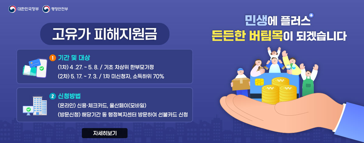 고유가피해지원금
ㆍ기간 및 대상
(1차) 4 .27. ~ 5. 8. / 기초 차상위 한부모가정
(2차) 5. 17. ~ 7. 3./1차 미신청자, 소득하위 70%
ㆍ신청방법
(온라인) 신용·체크카드, 울산페이(모바일)
(방문신청) 해당기간 동 행정복지센터 방문하여 선불카드 신청
민생에 플러스
든든한 버팀목이 되겠습니다
자세히보기