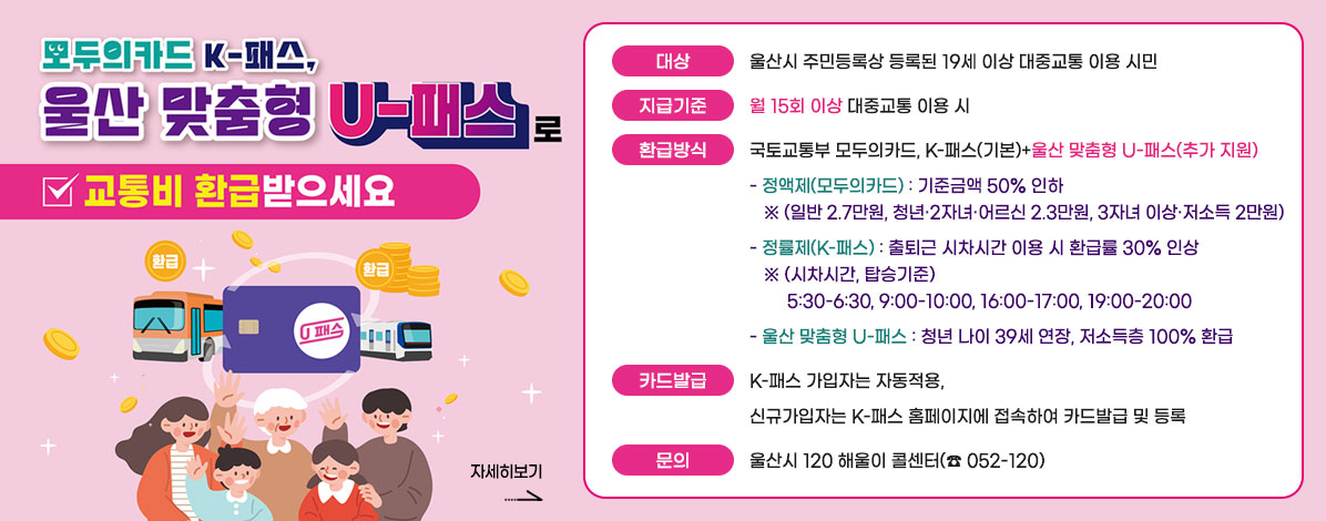 대중교통비 환급 지원