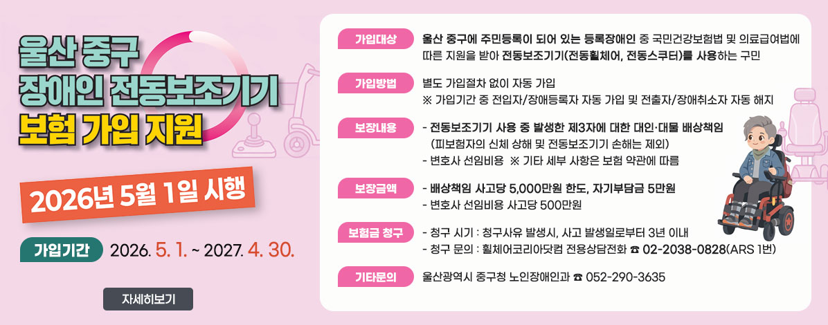 울산 중구
장애인 전동보조기기
보험 가입 지원
2026년 5월 1일 시행
ㆍ가입기간 : 2026. 5. 1. ~ 2027. 4. 30.
ㆍ가입대상 : 울산 중구에 주민등록이 되어 있는 등록장애인 중 국민건강보험법 및 의료급여법에 따른 지원을 받아
전동보조기기(전동휠체어, 전동스쿠터)를 사용하는 구민
ㆍ가입방법 : 별도 가입절차 없이 자동 가입
※ 가입기간 중 전입자/장애등록자 자동 가입 및 전출자/장애취소자 자동 해지
ㆍ보장내용
- 전동보조기기 사용 중 발생한 제3자에 대한 대인·대물 배상책임
(피보험자의 신체 상해 및 전동보조기기 손해는 제외)
- 변호사 선임비용
※ 기타 세부 사항은 보험 약관에 따름
ㆍ보장금액
- 배상책임 사고당 5,000만원 한도, 자기부담금 5만원
- 변호사 선임비용 사고당 500만원
ㆍ보험금 청구
- 청구 시기 : 청구사유 발생시, 사고 발생일로부터 3년 이내
- 청구 문의 : 휠체어코리아닷컴 전용상담전화 ☎ 02-2038-0828(ARS 1번)
ㆍ기타문의 : 울산광역시 중구청 노인장애인과 ☎ 052-290-3635
자세히보기