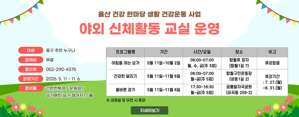 울산 건강 한마당 생활 건강운동 사업
야외 신체활동 교실 운영
ㆍ대상 : 중구 주민 누구나
ㆍ참여비 : 무료
ㆍ문의처 : 052-290-4375
ㆍ운영기간 : 2026. 5. 11 ~ 11. 6.
ㆍ준비물 : 간편한복장 / 운동화 / 요가매트(요가 참여자) / 물
ㆍ프로그램
- 아침을 여는 요가 5월 11일 ~ 10월 2일 06:00~07:00 월, 수, 금(주 3회)
함월루 정자(함월1길 7) 휴강없음
- 건강한 달리기 5월 11일 ~ 11월 6일 06:00~07:00 월~금(주 5회)
함월구민운동장(성동1실 2) 휴강기간 7.27.(월)~8.31.(월)
- 올바른 걷기 5월 11일 ~ 11월 6일 17:30~18:30 월~금(주5회)
공룡발자국공원(유곡동 259-2) 휴강기간 7.27.(월)~8.31.(월)
※ 공휴일 및 우천 시 휴강
자세히보기